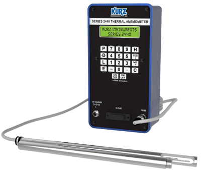main_KURZ_2444_Heavy_Industrial_Portable_Flow_Meter.png